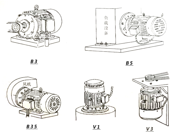 j9数字站电机安装方式