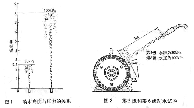 j9数字站电机